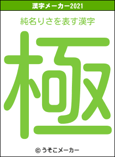 純名りさの2021年の漢字メーカー結果