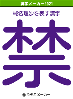純名理沙の2021年の漢字メーカー結果