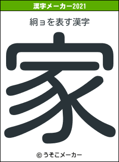 絅ョの2021年の漢字メーカー結果