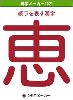 絅ラの2021年の漢字メーカー結果