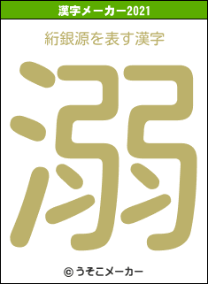 絎銀源の2021年の漢字メーカー結果