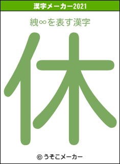 絏∞の2021年の漢字メーカー結果