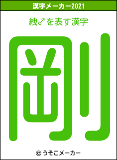 絏♂の2021年の漢字メーカー結果
