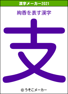 絢香の2021年の漢字メーカー結果
