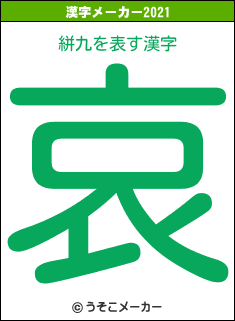 絣九の2021年の漢字メーカー結果