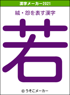 絨鎡怨の2021年の漢字メーカー結果
