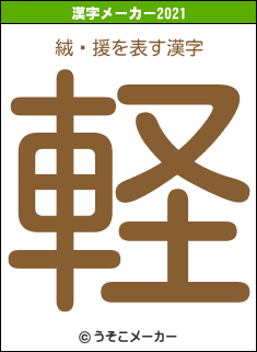 絨鎡援の2021年の漢字メーカー結果