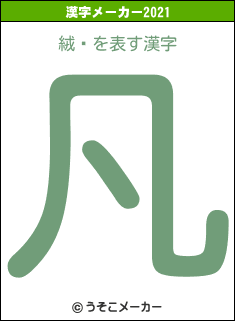 絨鎴の2021年の漢字メーカー結果