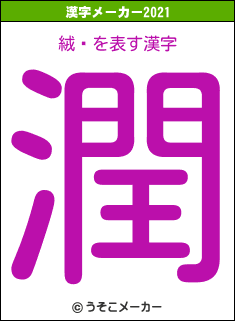 絨閟の2021年の漢字メーカー結果