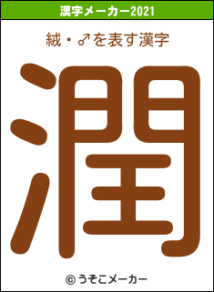 絨閩♂の2021年の漢字メーカー結果