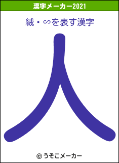 絨閽∽の2021年の漢字メーカー結果