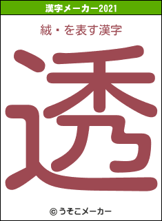絨閿の2021年の漢字メーカー結果
