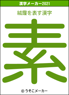 絨霳の2021年の漢字メーカー結果