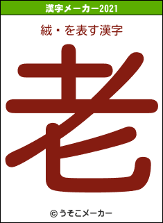 絨駜の2021年の漢字メーカー結果