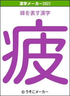 絳の2021年の漢字メーカー結果