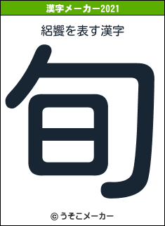 絽饗の2021年の漢字メーカー結果
