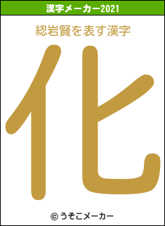 綛岩賢の2021年の漢字メーカー結果