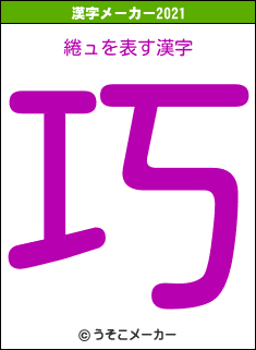 綣ュの2021年の漢字メーカー結果
