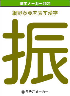 網野泰寛の2021年の漢字メーカー結果