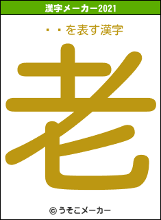 綶ޥの2021年の漢字メーカー結果