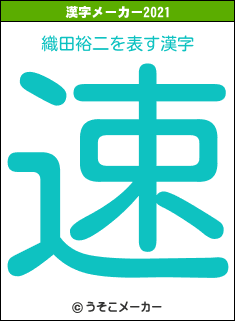 織田裕二の2021年の漢字メーカー結果