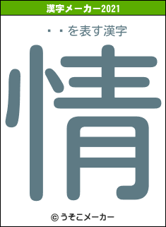 繥ʪの2021年の漢字メーカー結果