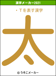 繾Τの2021年の漢字メーカー結果