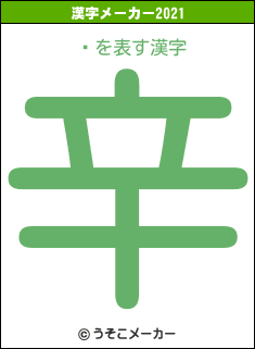 繾の2021年の漢字メーカー結果