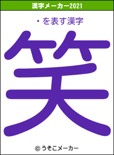 纬の2021年の漢字メーカー結果
