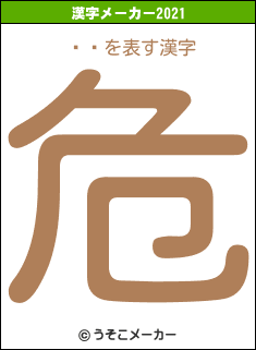 绳ͺの2021年の漢字メーカー結果