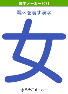 羃∝の2021年の漢字メーカー結果