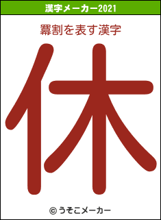 羃割の2021年の漢字メーカー結果