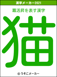 羃活昇の2021年の漢字メーカー結果