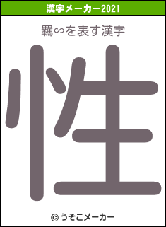 羈∽の2021年の漢字メーカー結果