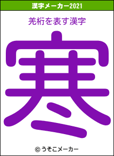 羌桁の2021年の漢字メーカー結果
