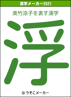 美竹涼子の2021年の漢字メーカー結果