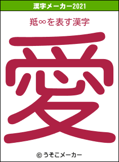 羝∞の2021年の漢字メーカー結果