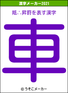 羝∴昇罸の2021年の漢字メーカー結果