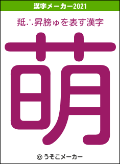 羝∴昇膀ゅの2021年の漢字メーカー結果