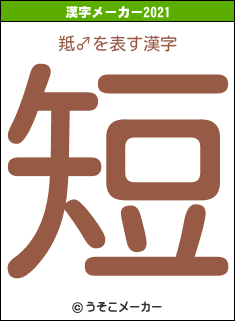 羝♂の2021年の漢字メーカー結果