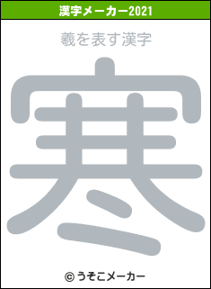 羲の2021年の漢字メーカー結果