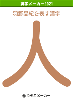 羽野晶紀の2021年の漢字メーカー結果