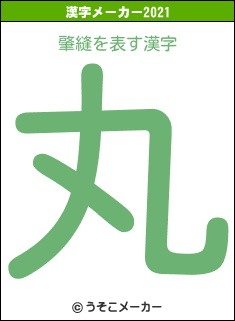 肇縫の2021年の漢字メーカー結果