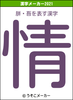 胼閶吾の2021年の漢字メーカー結果