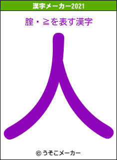 腟鏅≧の2021年の漢字メーカー結果