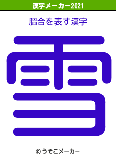 膃合の2021年の漢字メーカー結果