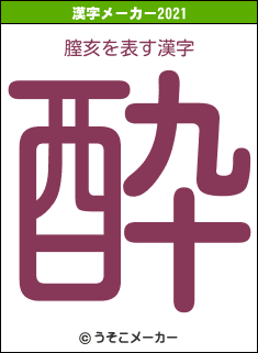 膣亥の2021年の漢字メーカー結果