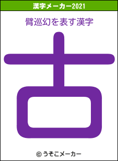臂巡幻の2021年の漢字メーカー結果
