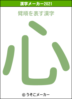 臂順の2021年の漢字メーカー結果