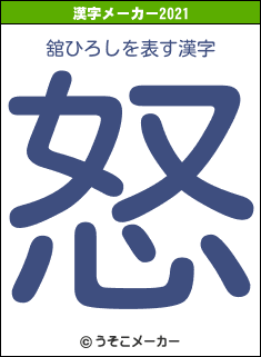 舘ひろしの2021年の漢字メーカー結果